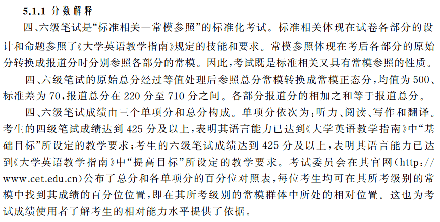 翻译作文：英语四级六级分数解析