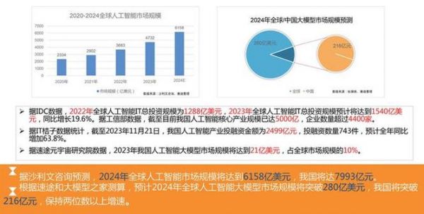 AI写作在新闻领域的应用与挑战：深度解析新闻业面临的变革与未来展望