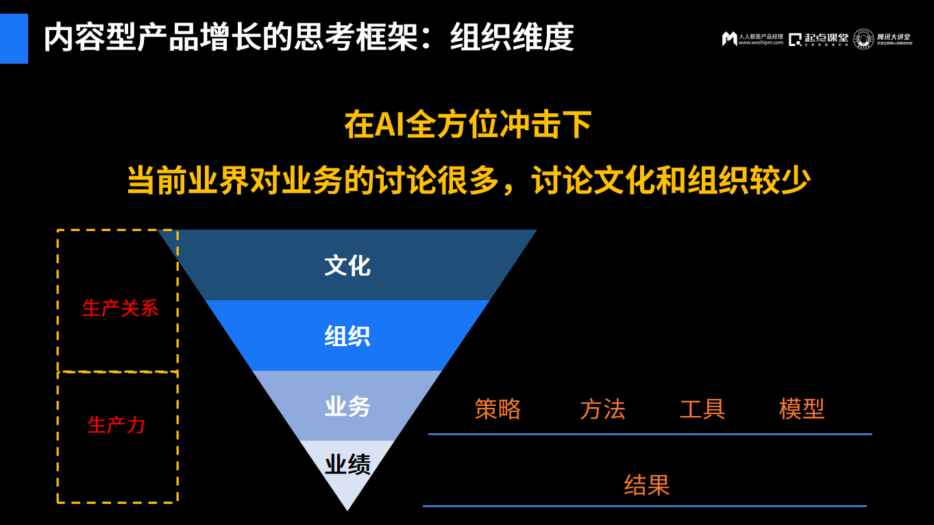 揭秘AI写作软件：如何利用智能工具高效创作并实现盈利之道