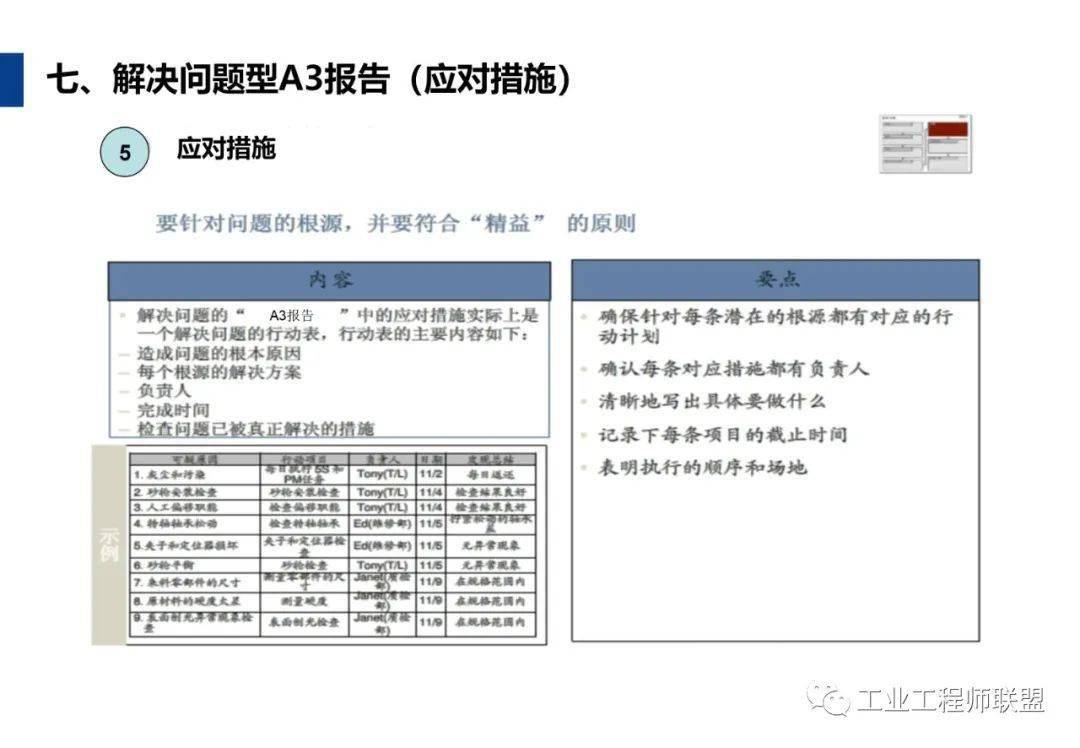 详尽解析报告册A与A 版本差异及功能对比