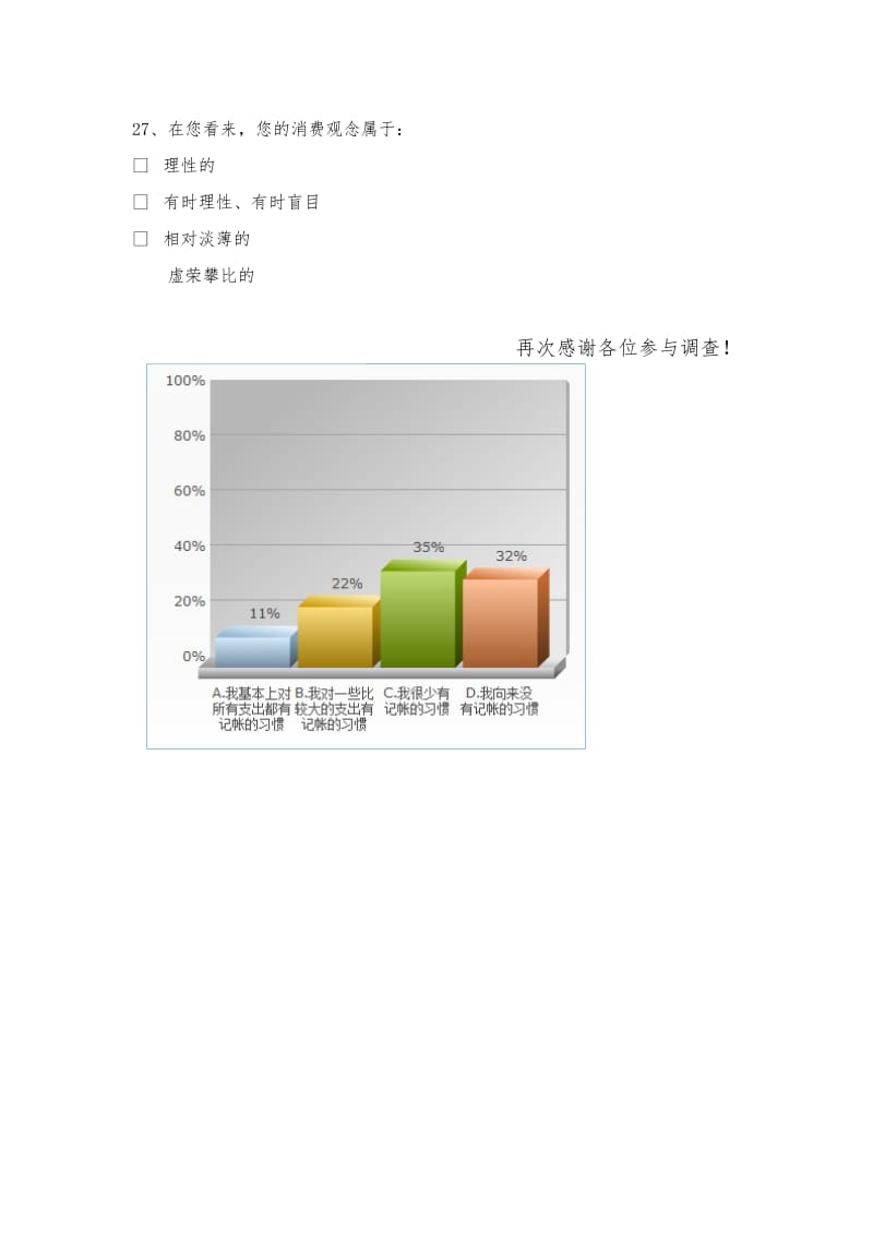 大学生作业负担与完成质量综合调研报告：现状分析及改进建议