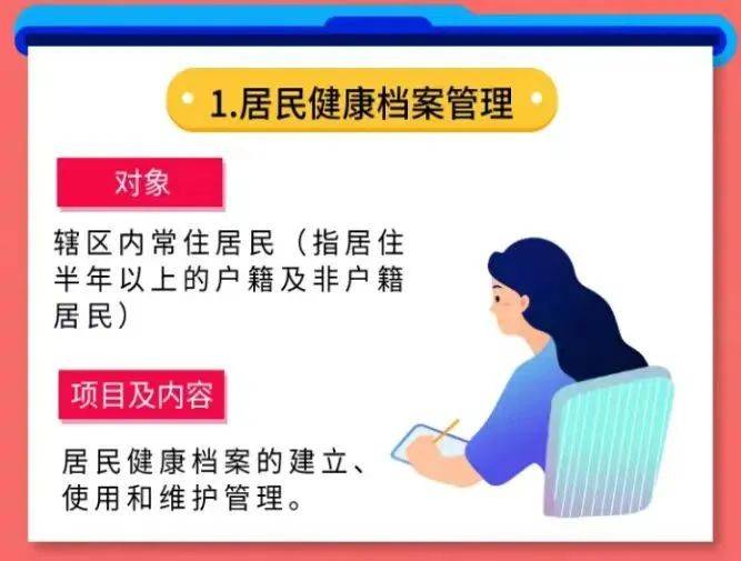 全面解读居民健档案SOAP记录：从建立到应用，深入剖析健信息管理要点