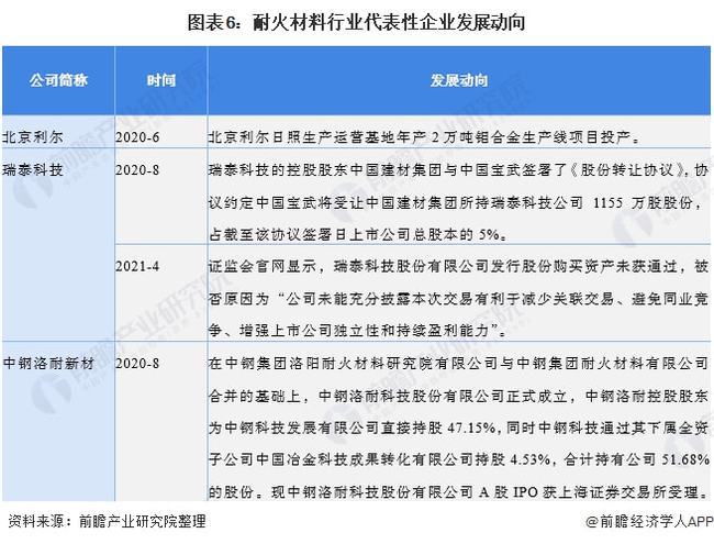 ai大模型产业链分析报告怎么写——完整产业链梳理与撰写指南