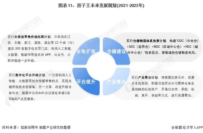 ai大模型产业链分析报告怎么写——完整产业链梳理与撰写指南