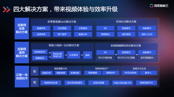 人工智能矩阵系统究竟是什么？揭开智能视频背后的矩阵秘密