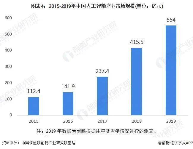 全面评测：哪款人工智能写作软件具备高效生成高质量文章的全方位能力？