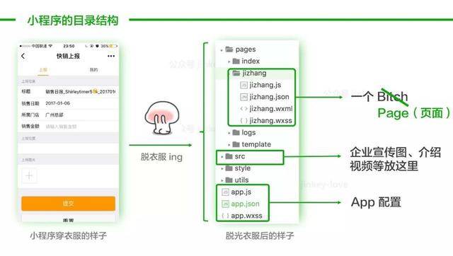 微信小程序自动执行脚本：程序自动化新篇章