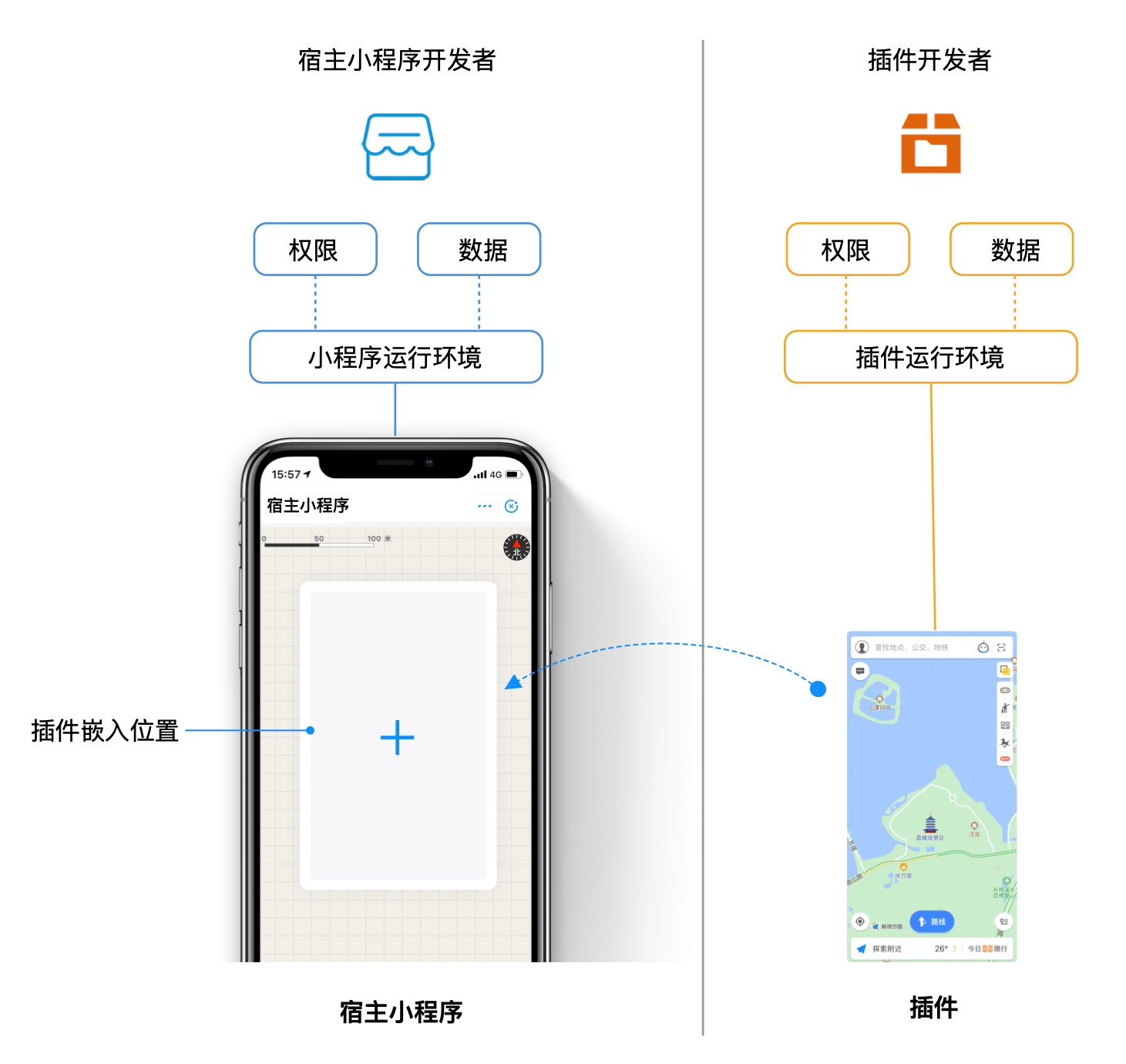 小程序助力脚本：制作、获取与使用攻略及插件详解