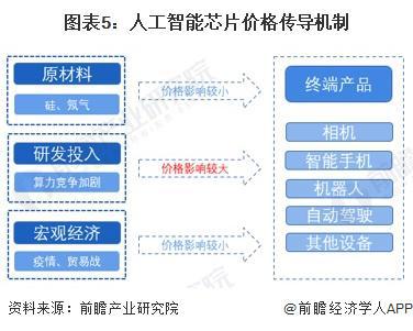 2023年AI智能写作软件评测：盘点热门工具，助您高效写作与内容创作