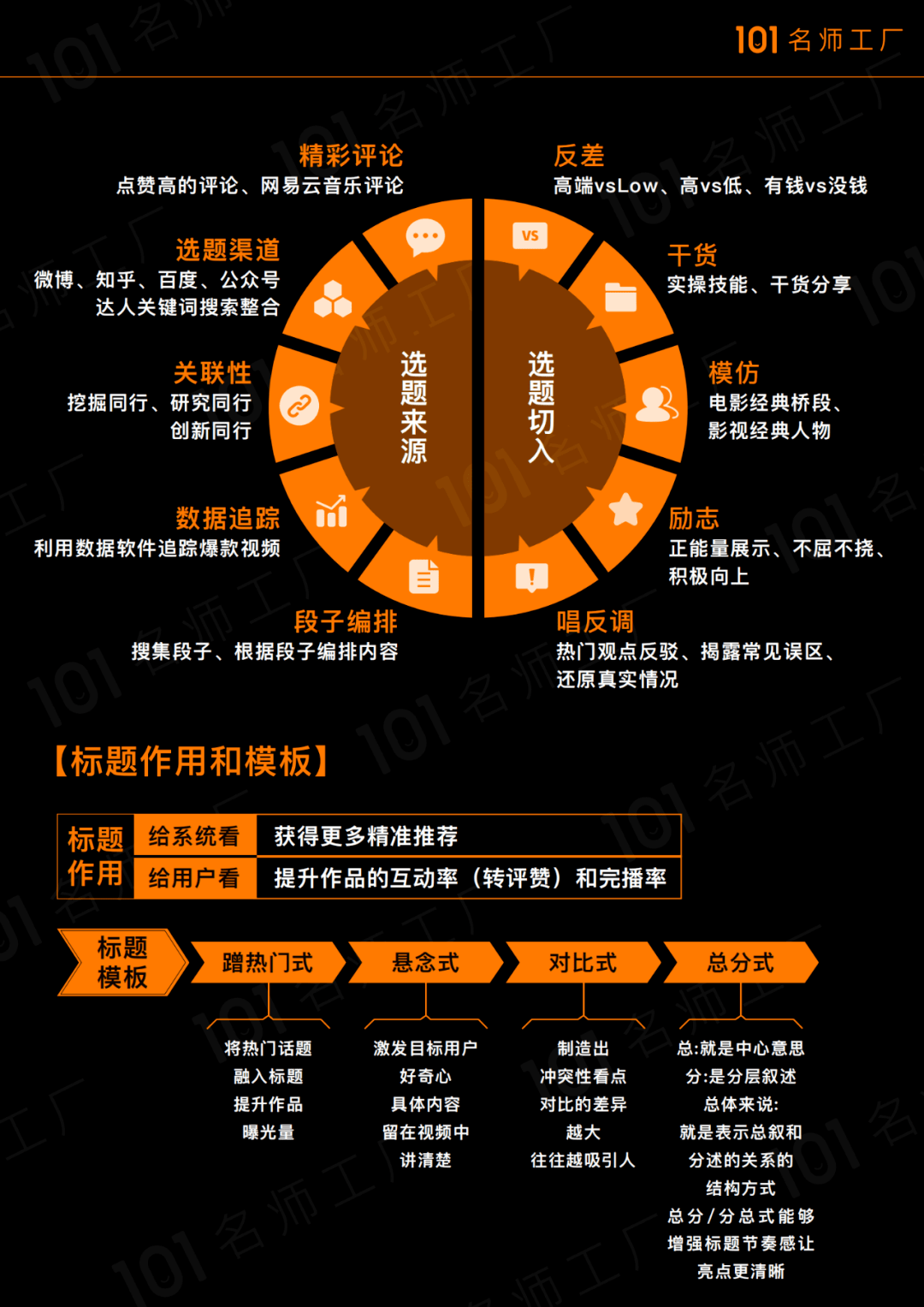 全面收录！情人节AI文案创作工具与使用指南