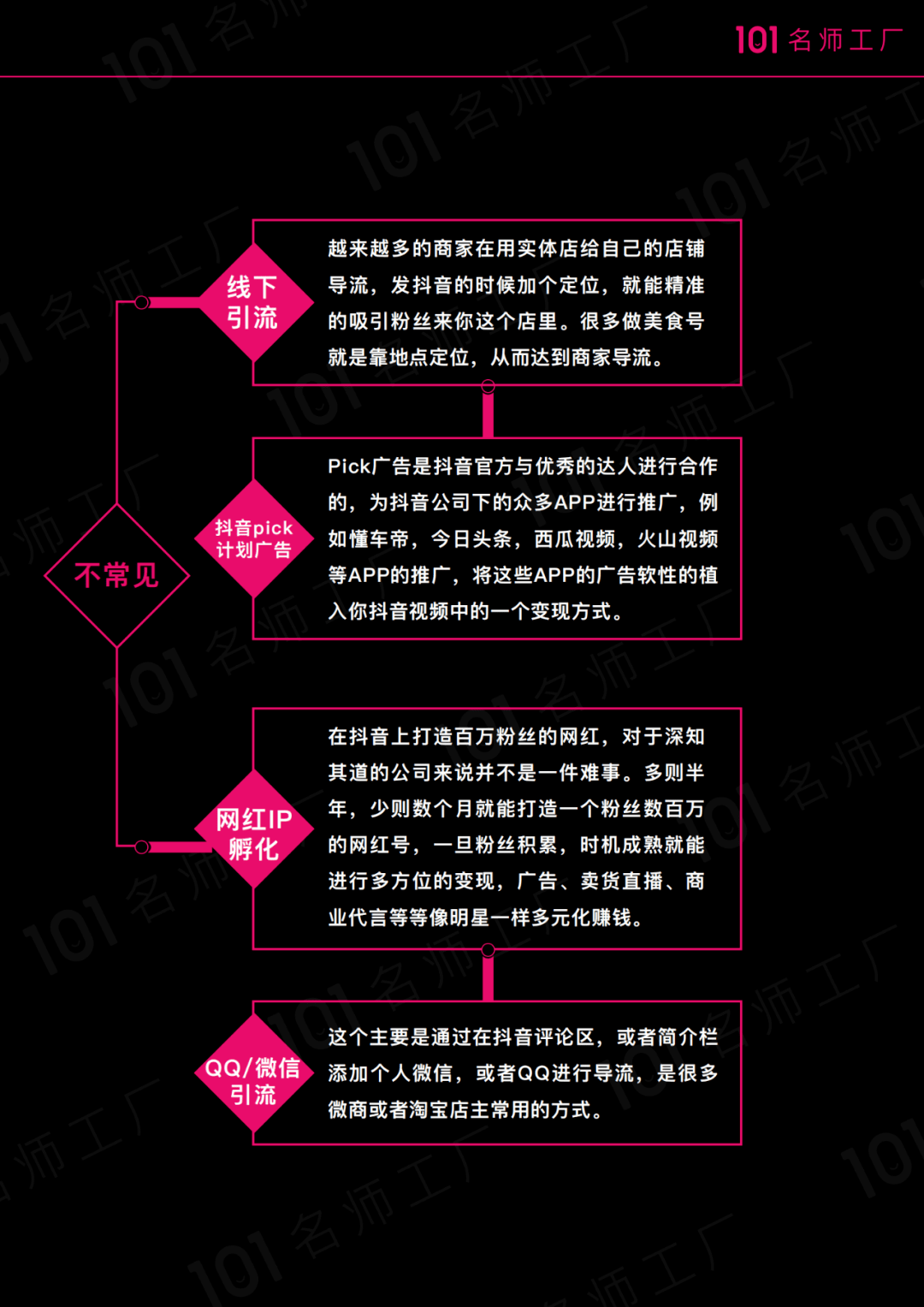 全面收录！情人节AI文案创作工具与使用指南