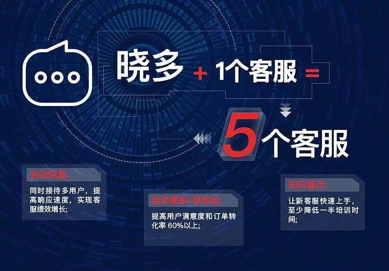 探秘Glow创作者如何洞察聊天内容：揭秘隐私保护与智能技术平之道