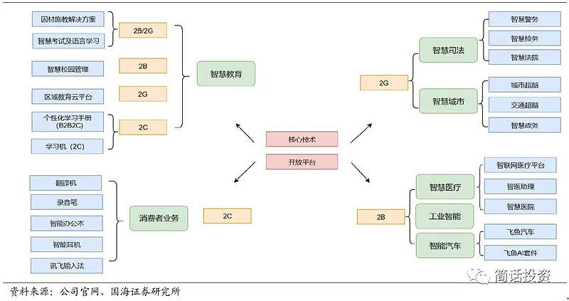 深度解析：AI创作新范式的五大特点与全面应用实践