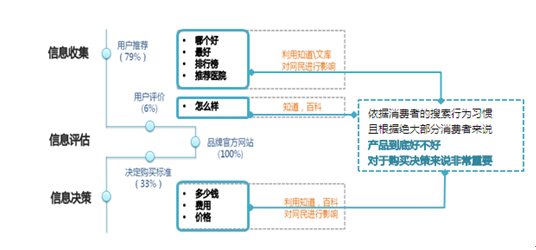 全面指南：如何正确使用手册与操作步骤详解