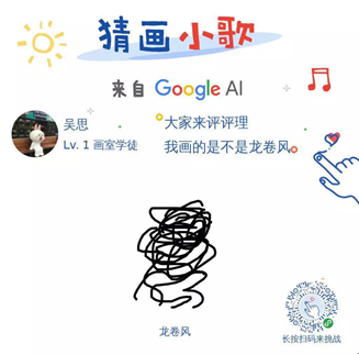 发ai绘画用什么文案比较好