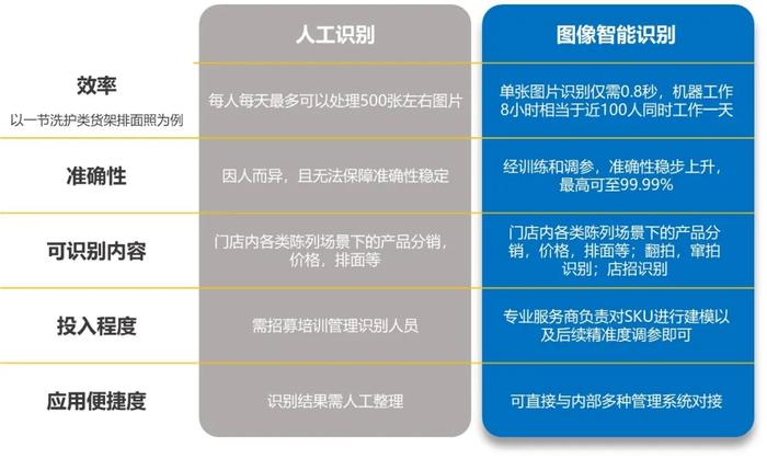 智能识别脚本究竟是什么：深入解读其含义与作用