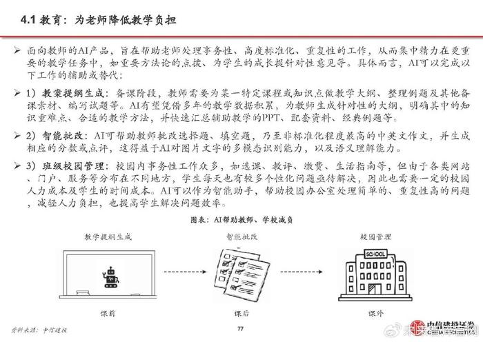 深度剖析：AI课堂应用效果综述与教学策略优化反思报告