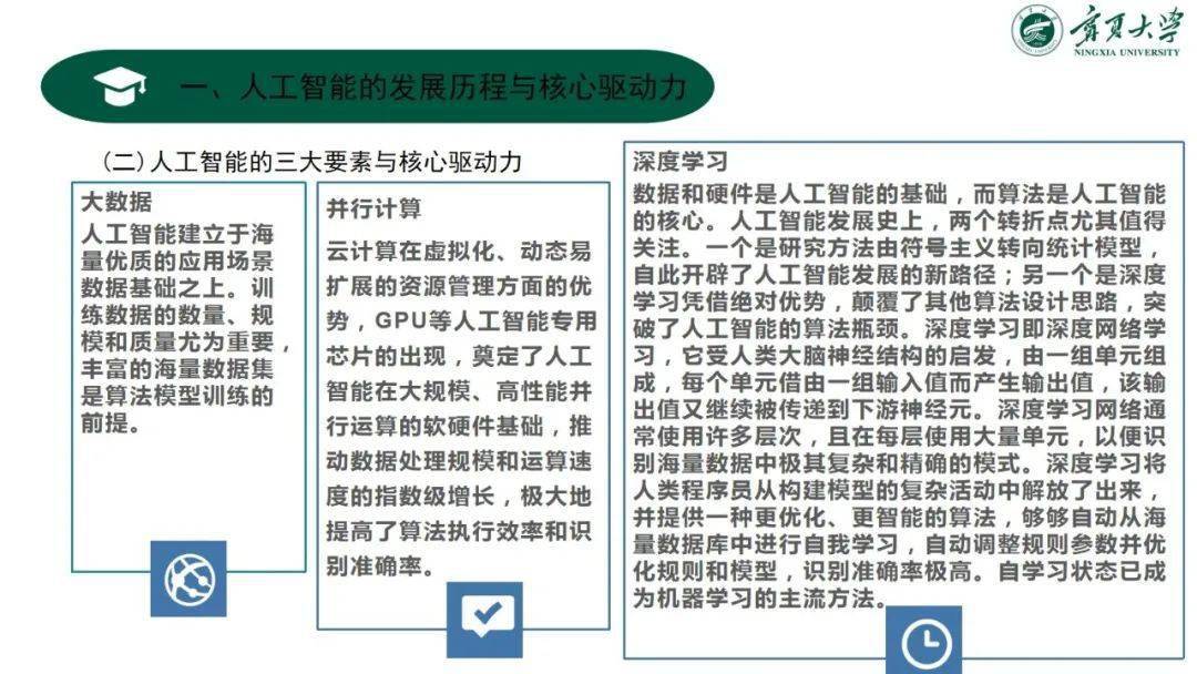 深度剖析：AI课堂应用效果综述与教学策略优化反思报告