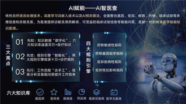 ai看医学检查报告怎么看