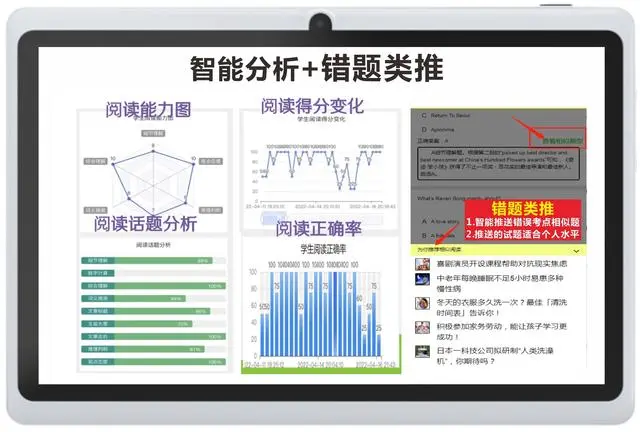 如何掌握AI辅助写作中的提问技巧：实用方法与策略详解