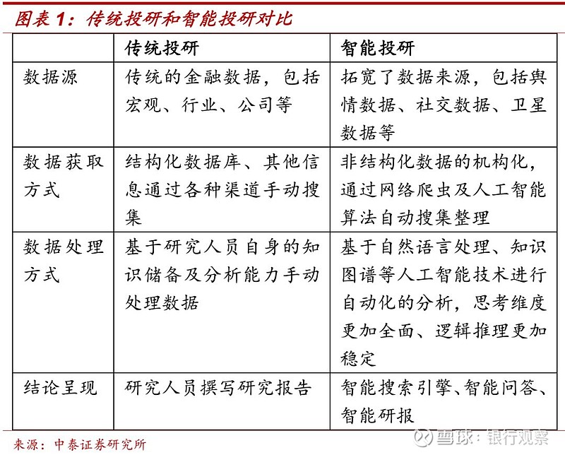 人工智能面试课题研究综合报告：策略分析、应用实例与未来展望