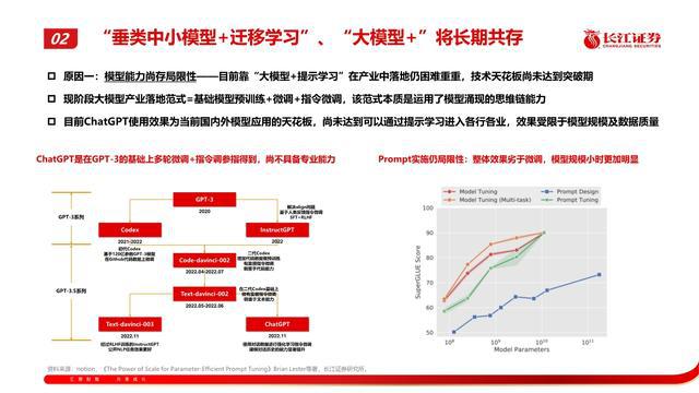 怎么让AI写广告文案变多一些并优化字体长度与效果？