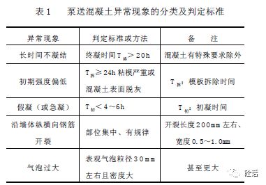 番茄AI写作工具会被编辑判定嘛：原因与应对策略分析