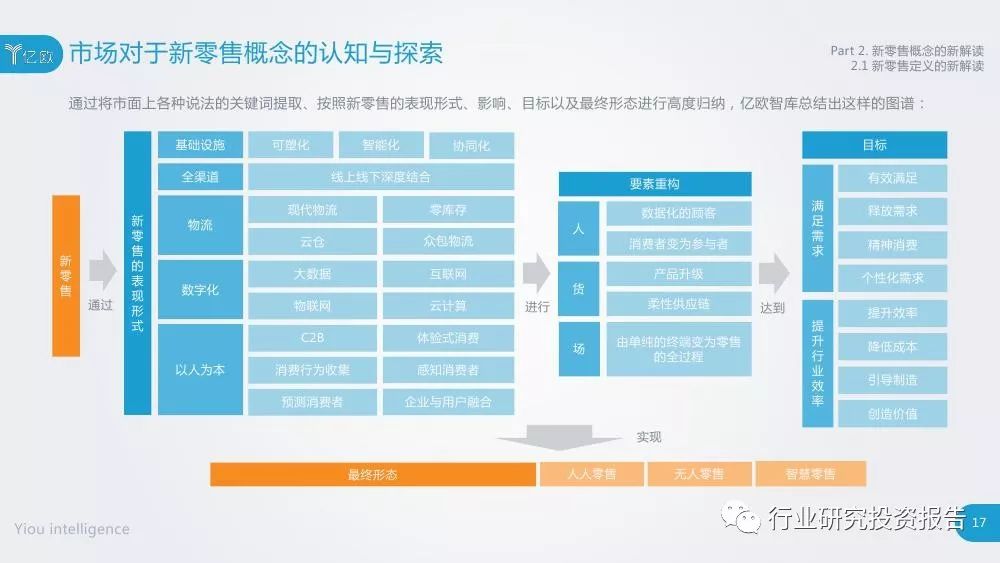 数据驱动分析报告：文库精选案例示例