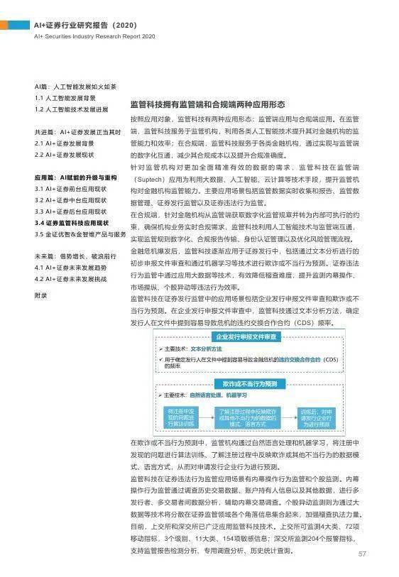 ai行研报告：行业研究报告与案例范文