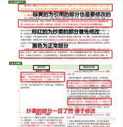 全面攻略：论文查重与写作质量双重检测技巧解析