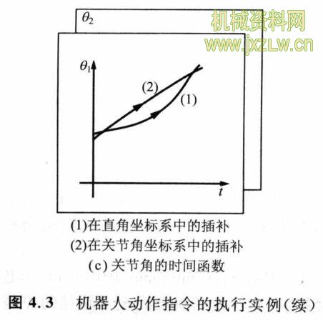 人工智能动作指令编程与应用：全方位解析与实用指南