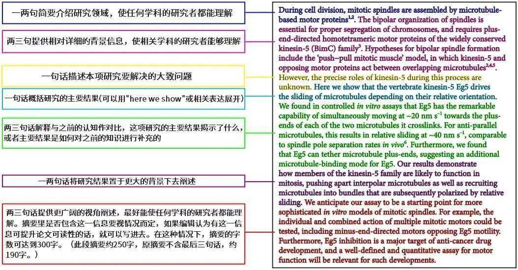 自动文章摘要生成器：一键生成论文摘要，智能摘要生成工具