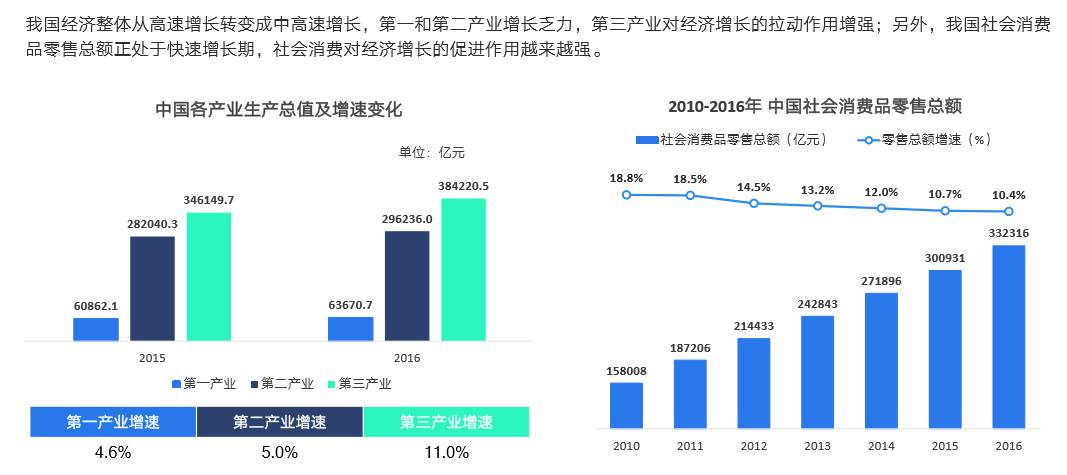 深度解析AI应用现状：全方位社会调查报告汇编与用户需求洞察