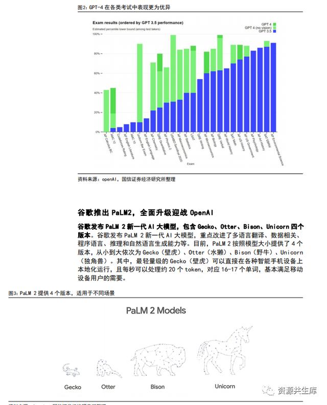 AI社会调查报告范文