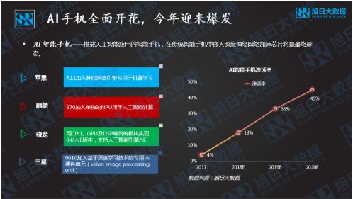 探索AI写作智能接口：功能、应用与未来发展趋势解析