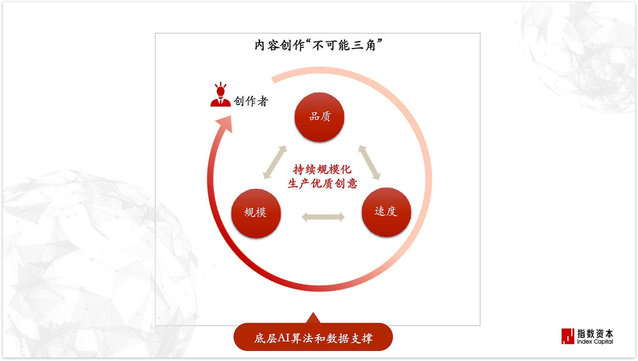 跨境电商文案包括哪些内容文案写作常用技巧有哪些-跨境电商文案包括哪些内容?文案写作常用技巧有哪些?