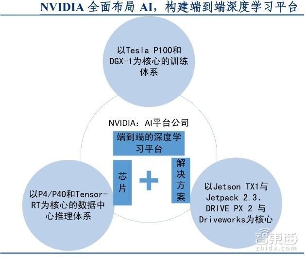 深度解读：美年健AI战略布局与成效分析报告