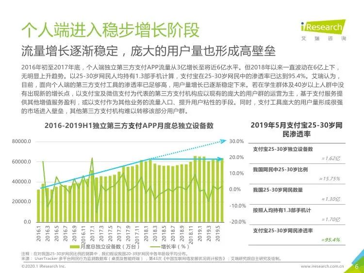 一站式美年健体检报告在线查询与解读服务系统