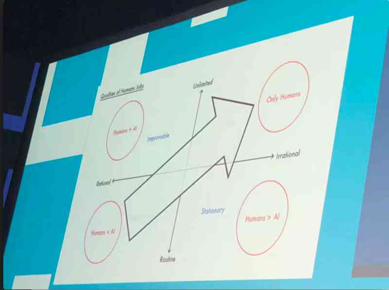 如何利用AI技巧设置文案写作效果：自动生成与优化方法解析