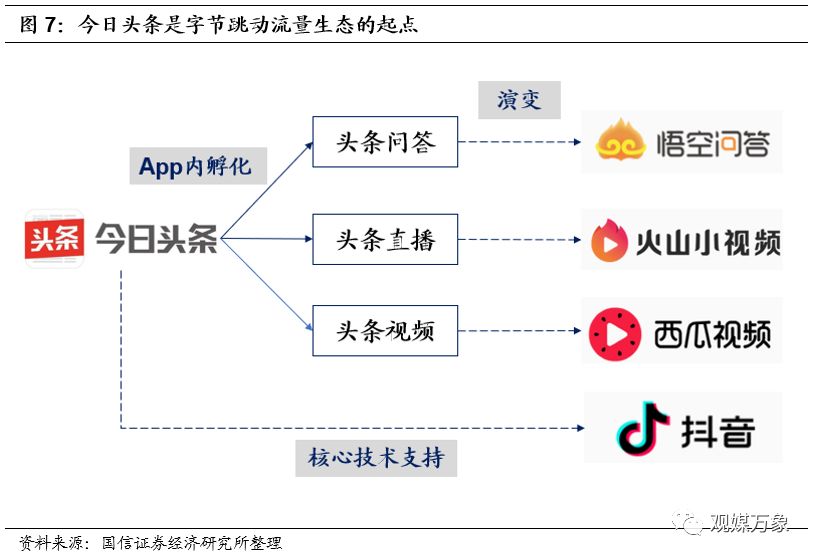 智能AI内容创作平台官网：一站式解决内容创作、优化与推广需求