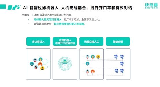 智能AI助攻：AI智能助推真实性及合法性探究，助聊与辅助功能解析