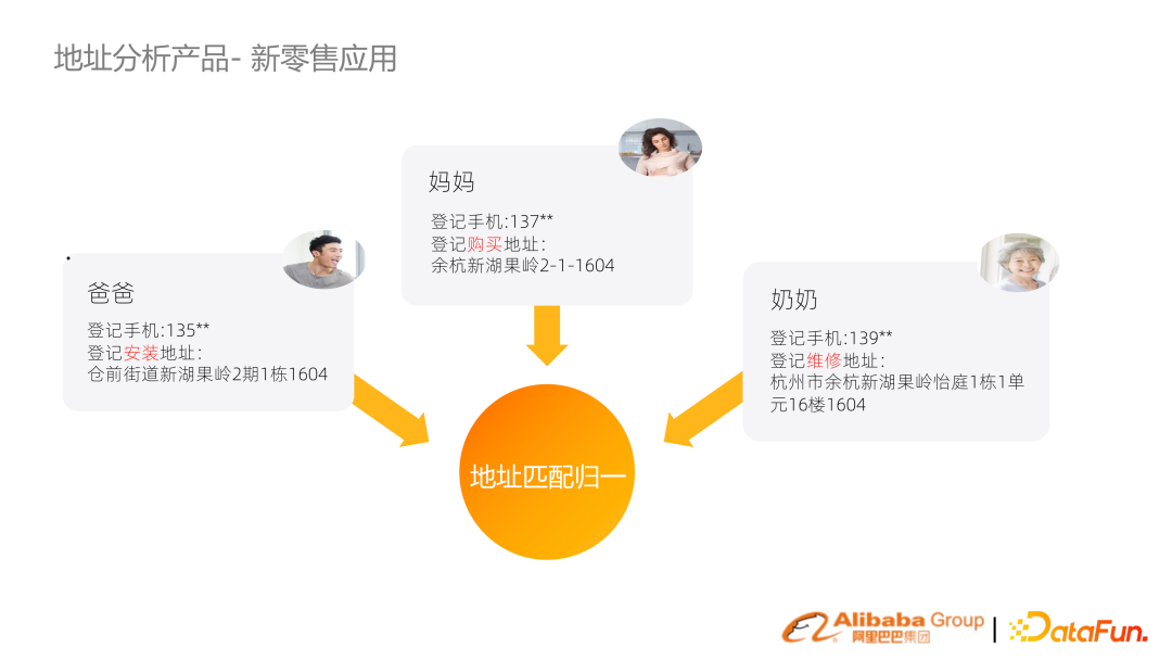 全面解析AI客服体验：用户反馈与优化建议综合报告