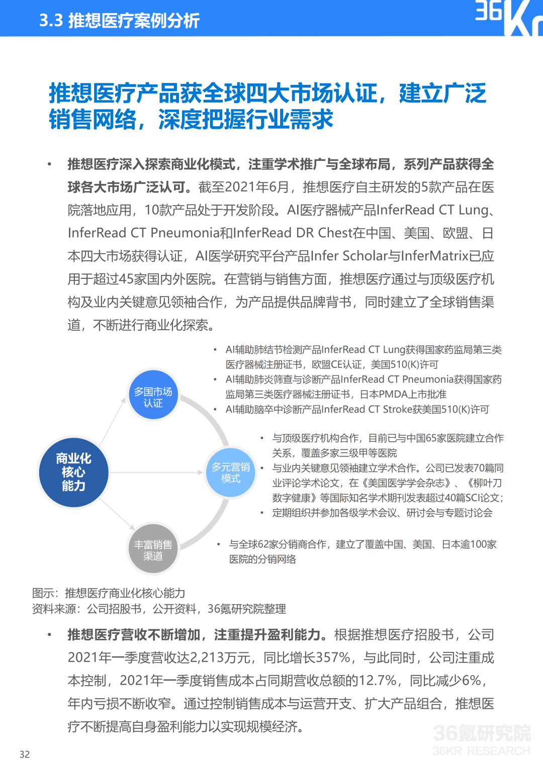 AI客服训练师：工作内容、实操方法及行业大佬经验分享