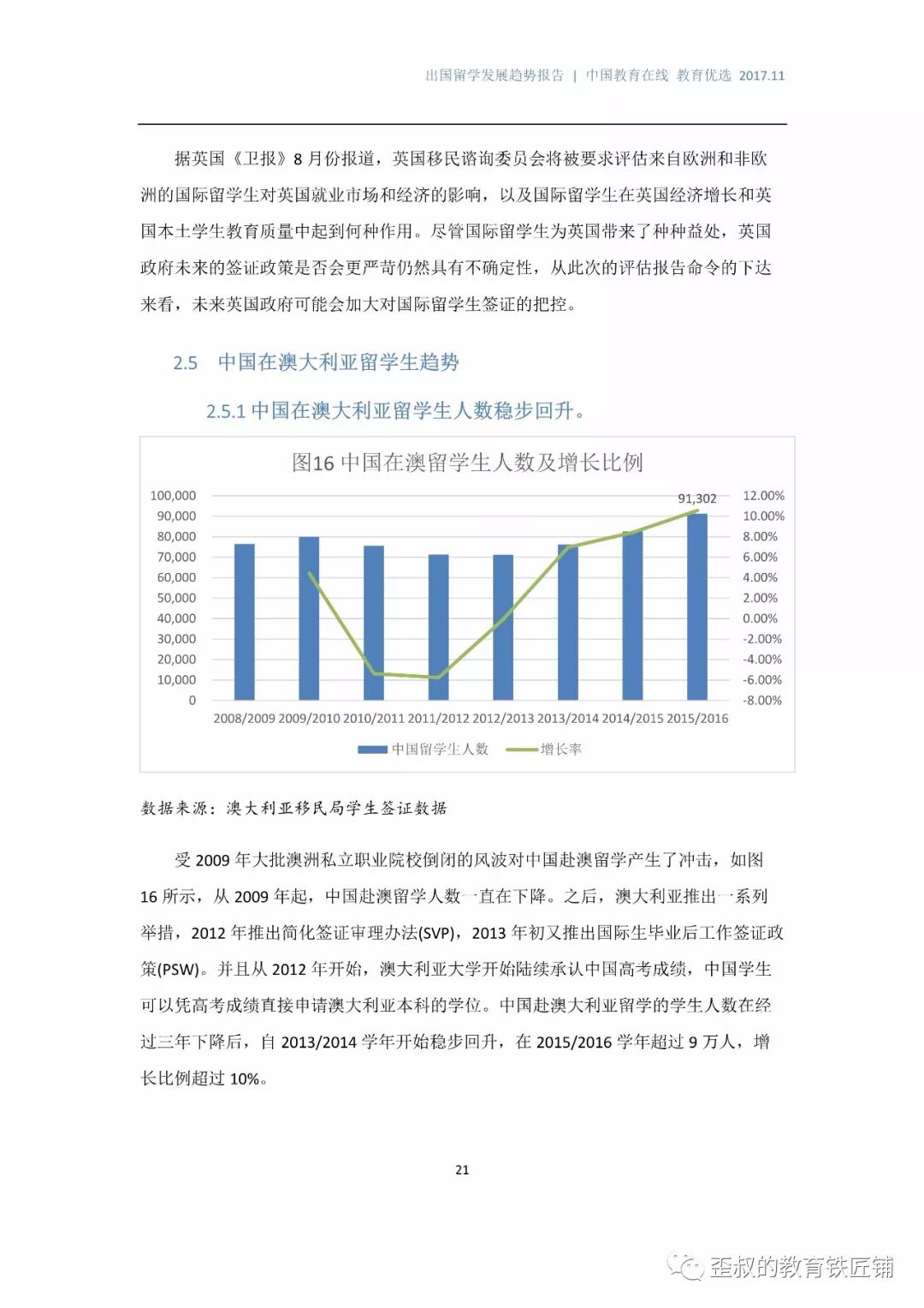 新《中国留学生出国留学发展报告——皮书发布》