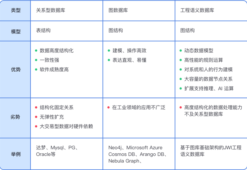 数字内容创作设计中AI的优劣分析：写作影响与潜在缺点探究哪些关键因素