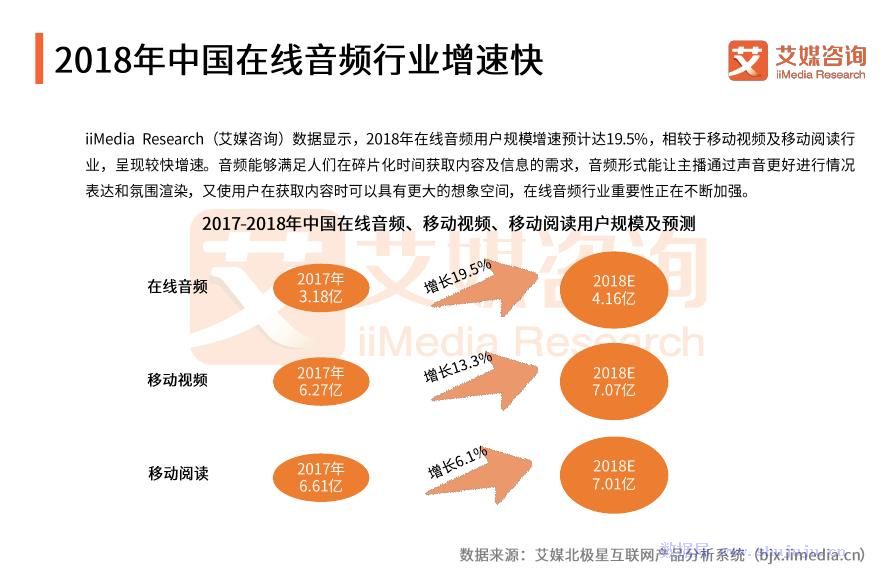 全面解析：咖啡文化、行业洞察与播客精选——探秘咖啡世界的声音之旅