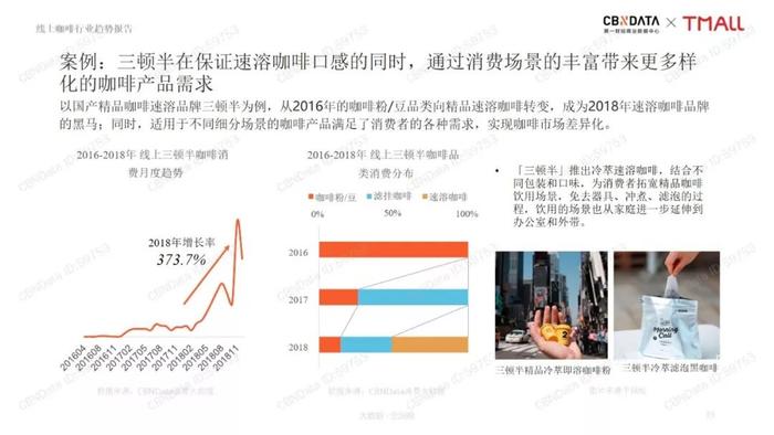 全面解析：咖啡文化、行业洞察与播客精选——探秘咖啡世界的声音之旅