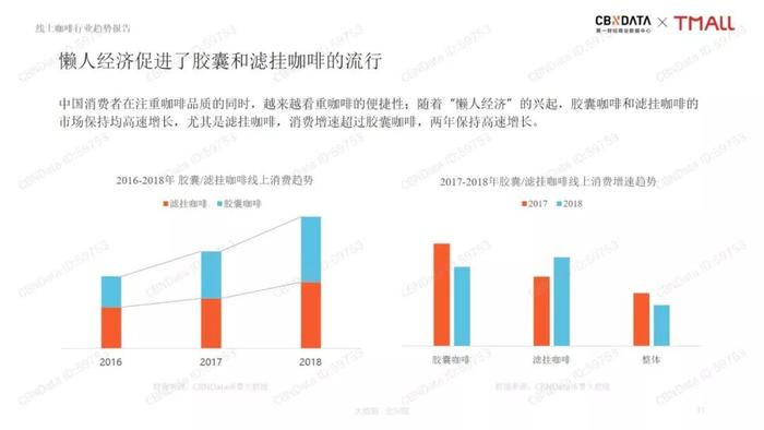 全面解析：咖啡文化、行业洞察与播客精选——探秘咖啡世界的声音之旅