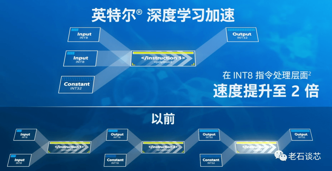 以思AI：全方位人工智能写作助手，助您高效解决内容创作难题