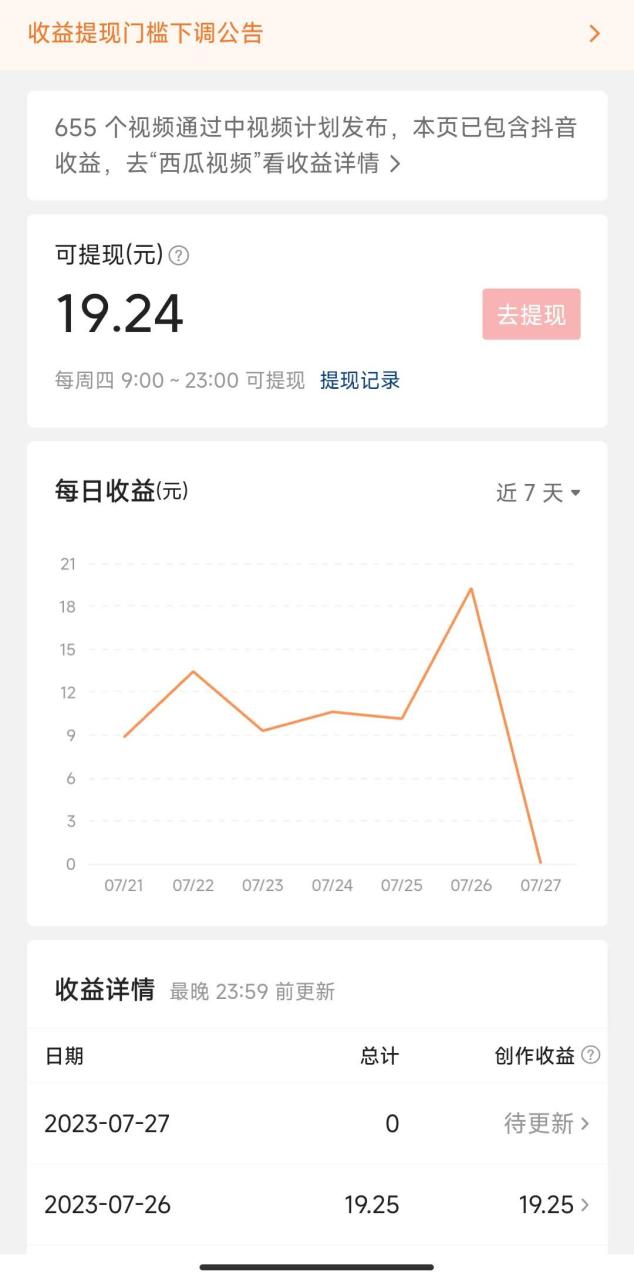 今日头条创作收益：如何计算、提现方式、开通方法、提现门槛及更新时间详解